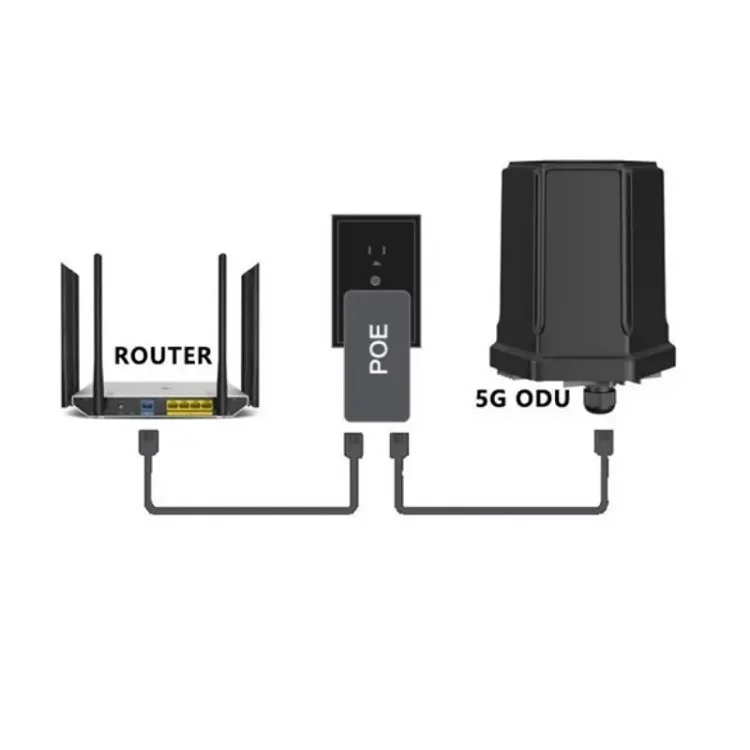 5G Outdoor Cpe Nsa Sa - Roteador CPE 5G Omni Externo de