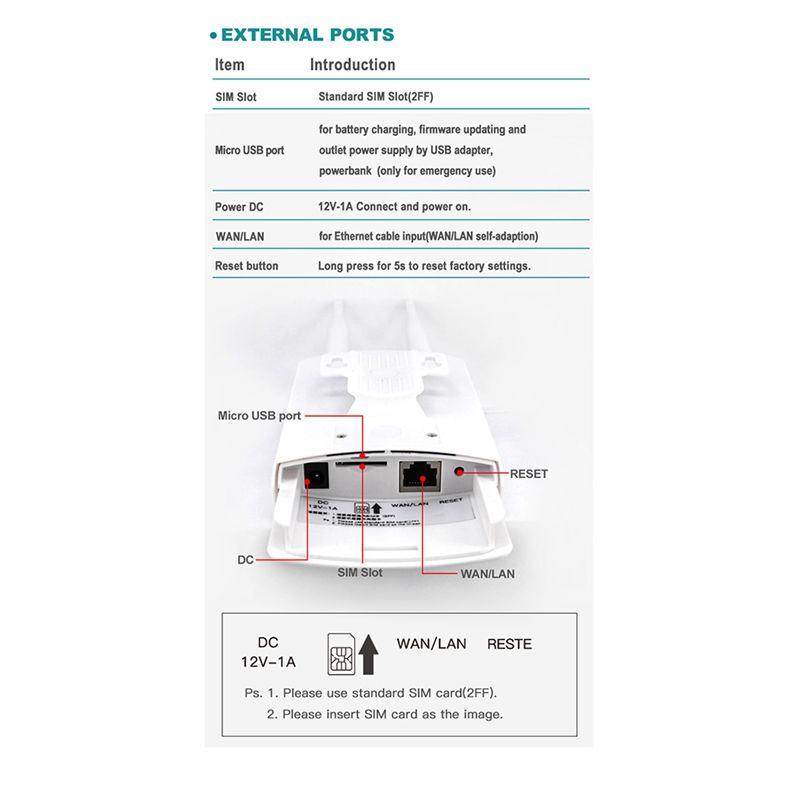 4G Lte Router Outdoor Waterproof - Modem CPE Wi-Fi de Alta Velocidade
