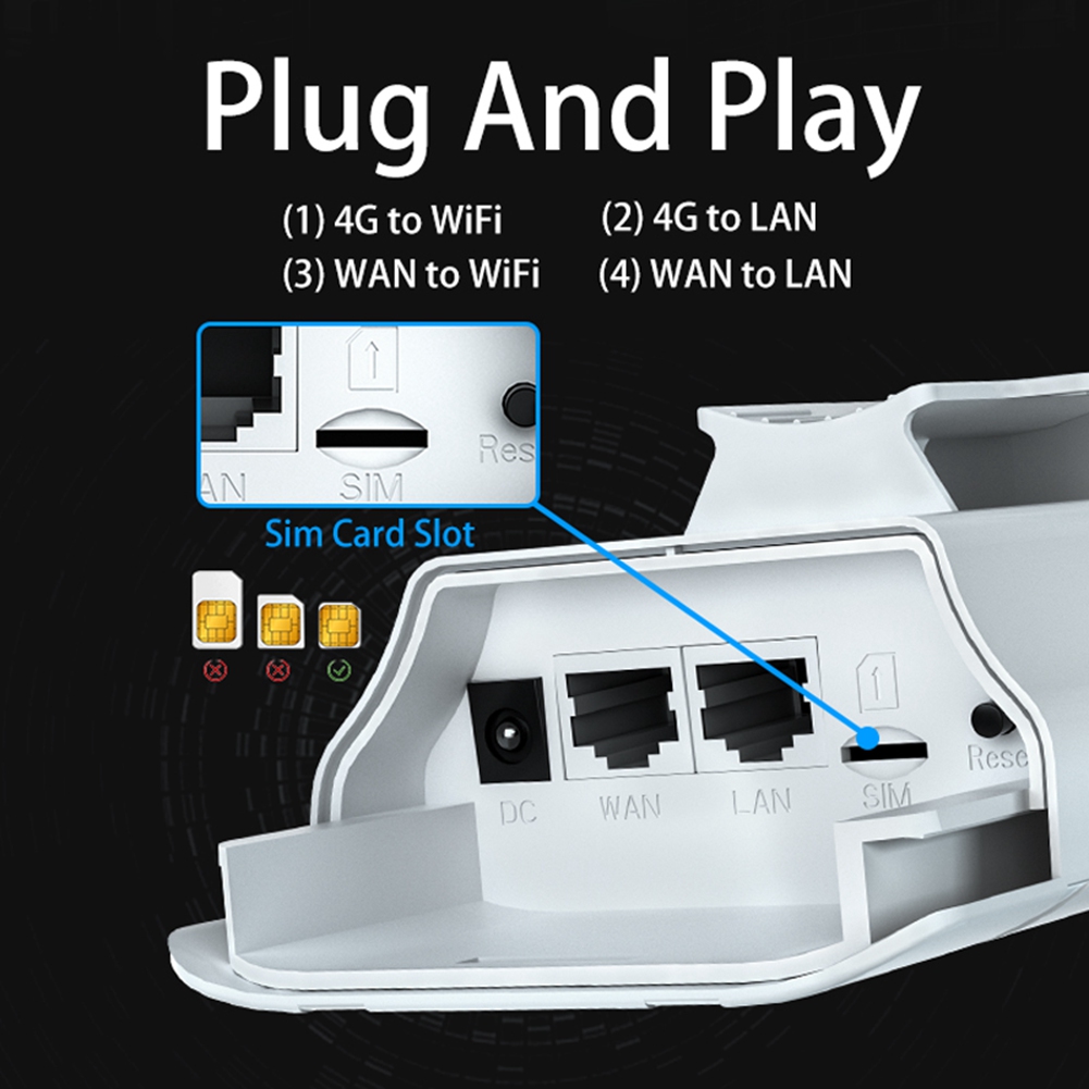 Industrial 4G Router Vpn - BFYLW 4G LTE Roteador WiFi externo