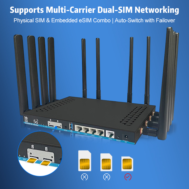 Roteador 5G Modem Openwrt com  - 4G Router Sim Card Slot Gigabit avaliação e preço