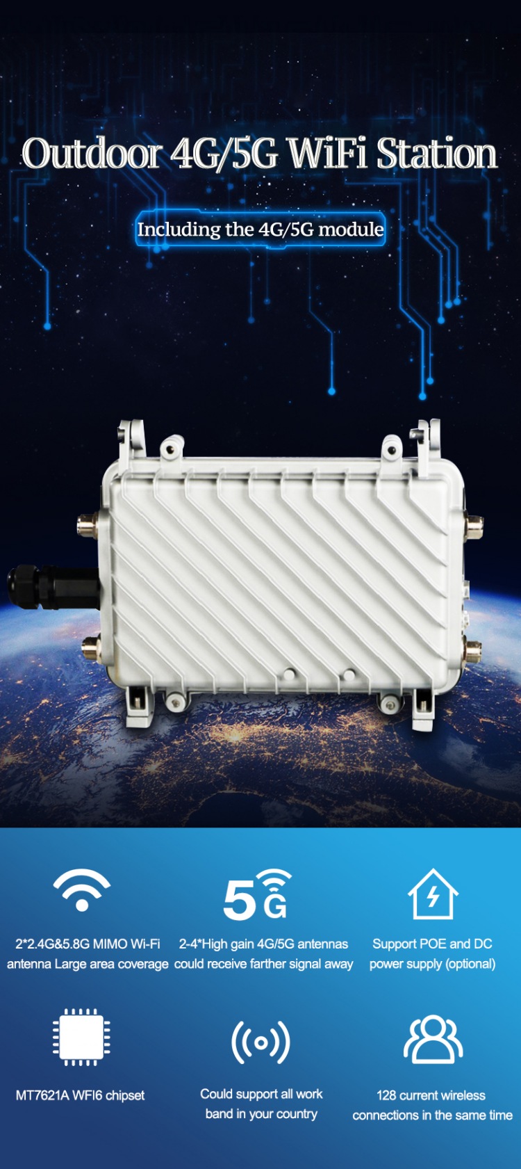 Modem 5G NSA SA Esim Sim para  - 5G Outdoor Cpe Nsa Sa avaliação e preço