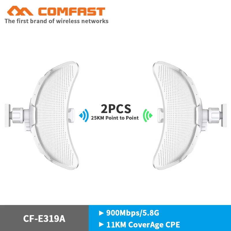 COMFAST 300~900Mbp 5.8G CPE Wi - 5G Cpe Router Outdoor avaliação e preço