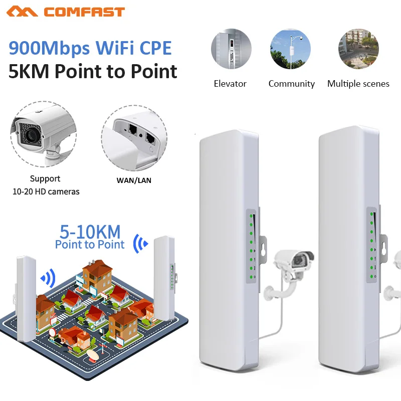 COMFAST 300~900Mbp 5.8G CPE Wi - 5G Cpe Router Outdoor avaliação e preço
