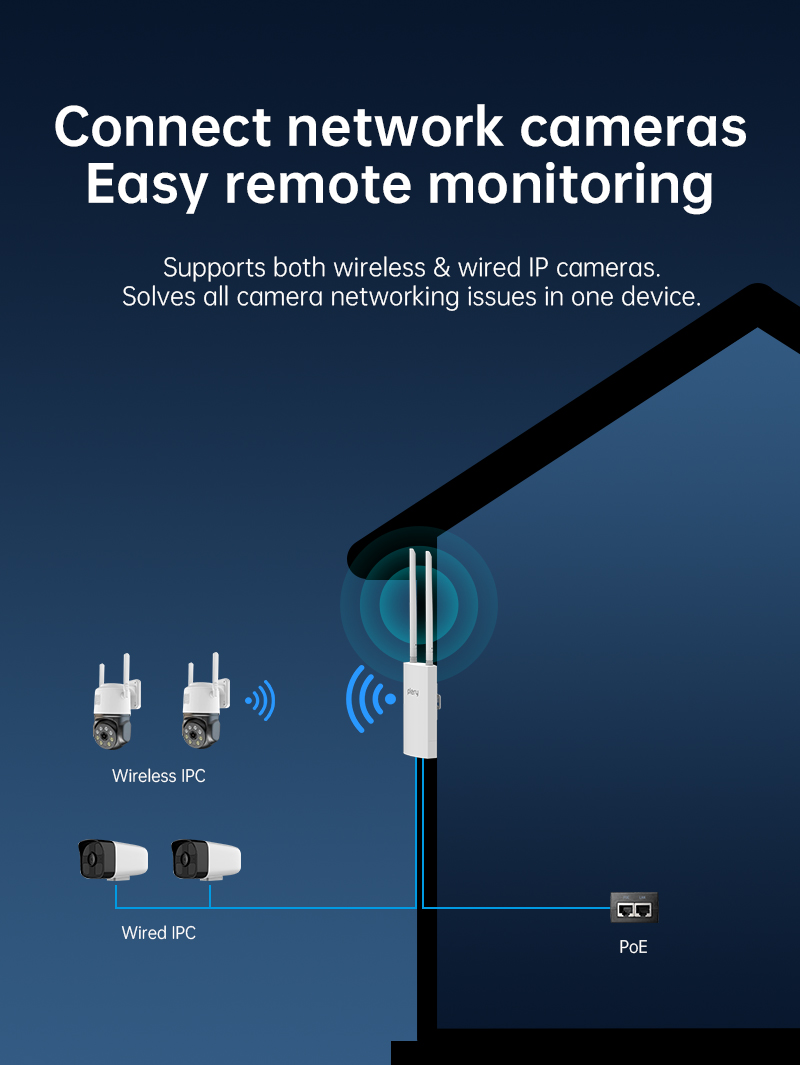 Roteador Wireless Plery WIFI 5 - 5G Cpe Router Outdoor avaliação e preço