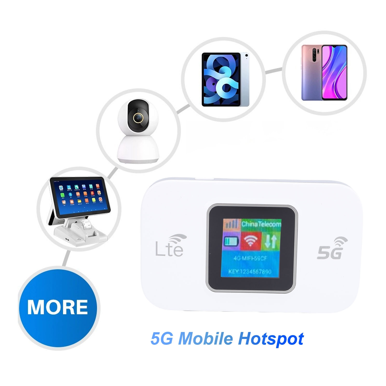 Dispositivo Portátil de Hotspo - 5G Cpe Router Outdoor avaliação e preço