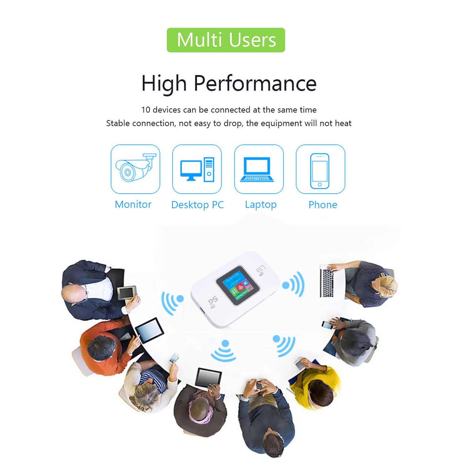 Dispositivo Portátil de Hotspo - 5G Cpe Router Outdoor avaliação e preço