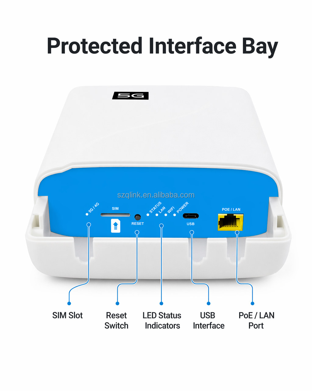 Roteador CPE Externo 5G NSA SA - 5G Outdoor Cpe Nsa Sa avaliação e preço