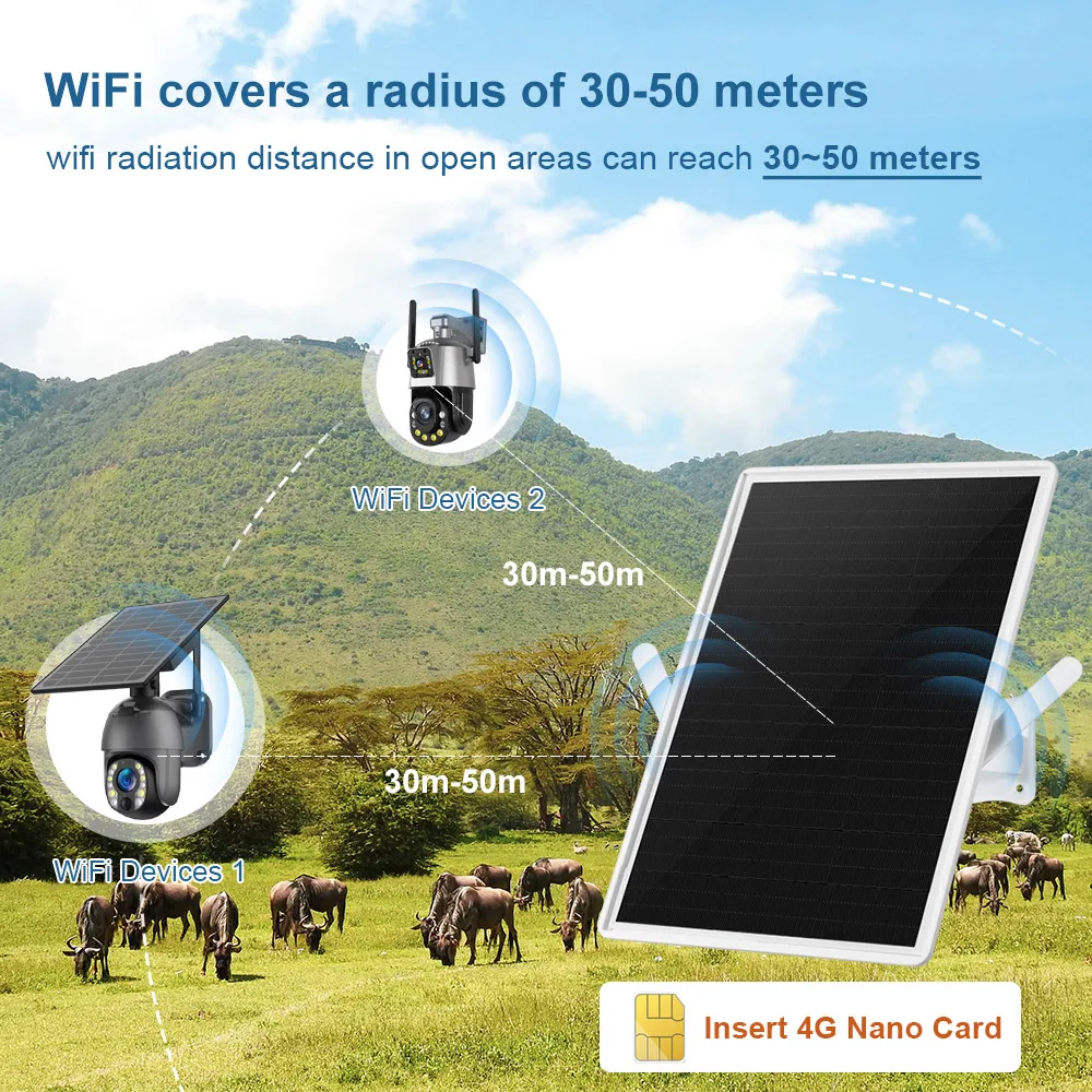 Ls vision 4g lte roteador sola - Industrial 4G Router Vpn avaliação e preço