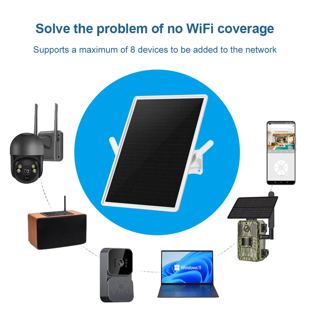 Ls vision 4g lte roteador sola - Industrial 4G Router Vpn avaliação e preço