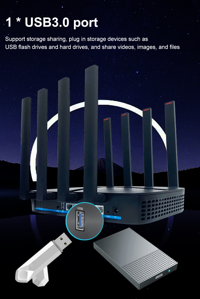Roteador WiFi 6 AX3000 5G Sem  - 4G Router Sim Card Slot Gigabit avaliação e preço
