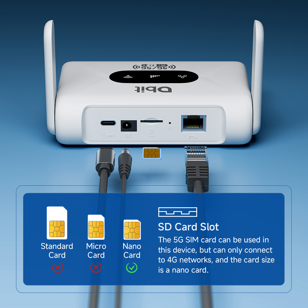 Roteador DBIT 4G LTE WiFi6, Mo - Industrial 4G Router Vpn avaliação e preço