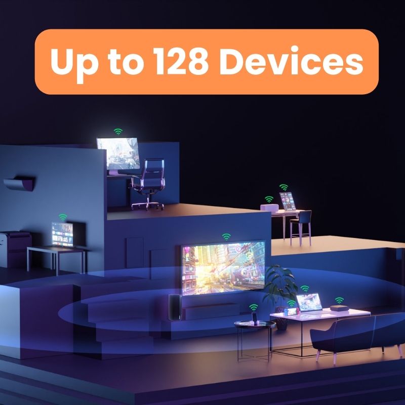Roteador Wi-Fi 6 Tenda 5G SIM  - Industrial 4G Router Vpn avaliação e preço