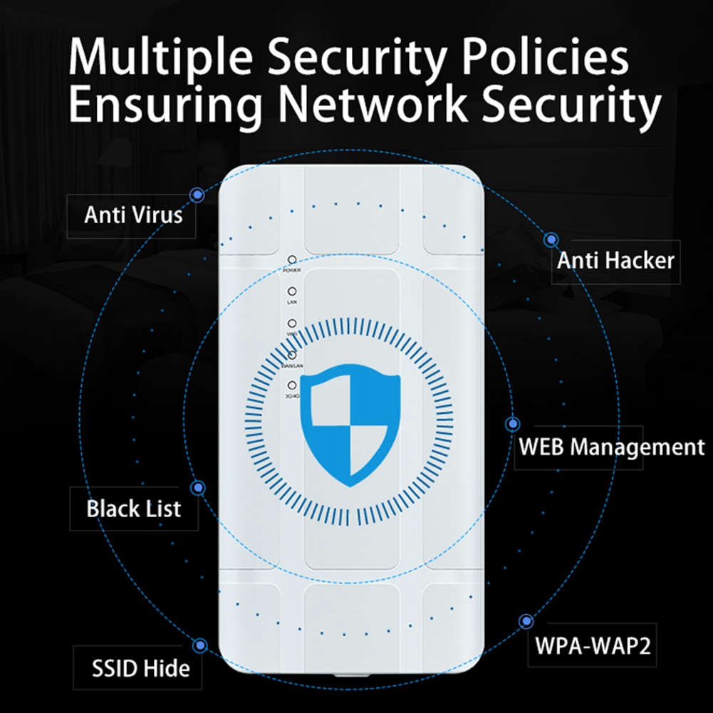 BFYLW 4G LTE Roteador WiFi ext - Industrial 4G Router Vpn avaliação e preço