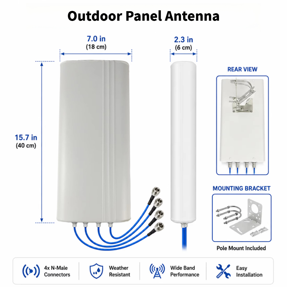 Antena Painel Externa de Longo - Lte Antenna Mimo 4X4 Outdoor avaliação e preço