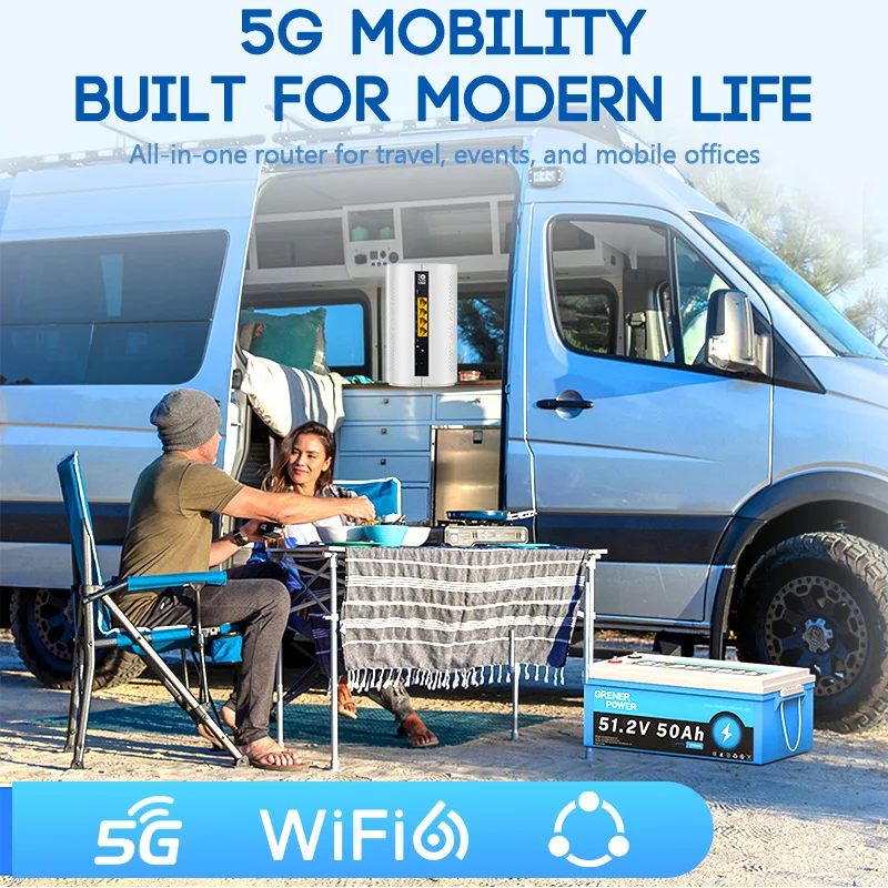 Roteador Gigabit Sem Fio WiFi6 - 4G Router Sim Card Slot Gigabit avaliação e preço