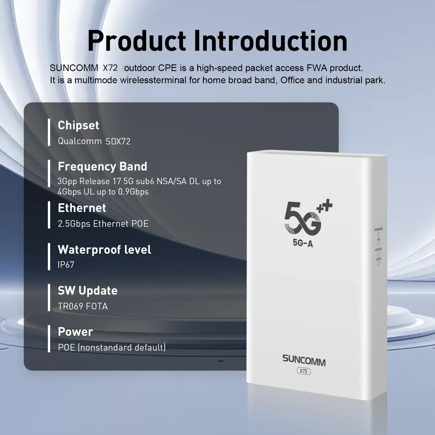 Novo X72 Outdoor CPE 2.5Gbps E - 5G Outdoor Cpe Nsa Sa avaliação e preço